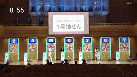 takarakuji result today|当せん番号案内（ジャンボ等） .